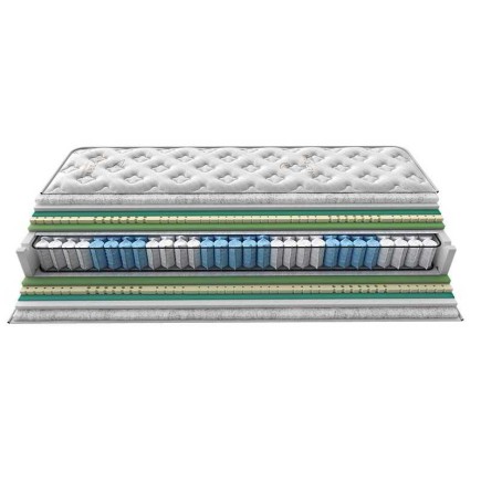 Στρώμα Greco Strom Cocoon 100 X 200