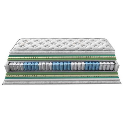 Στρώμα Greco Strom Cocoon 120 X 200