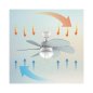 Ανεμιστήρας Οροφής με Φως Cecotec Energy Silence Aero 3600 Vision Sky CEC-05968 Ανεμιστήρας Οροφής με Φως Cecotec Energy Silence Aero 3600 Vision Sky CEC-05968