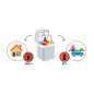 Ηλεκτρικό Φορητό Ψυγείο Θερμαντήρας 32 Lt 12 V Icemax Berdsen 3822