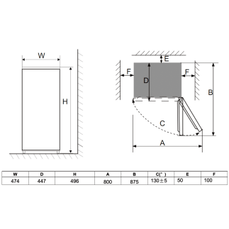 CECOTEC  Μίνι Ψυγείο Bolero CoolMarket TT 31 Dual White E, Μετατρέψιμο σε Καταψύκτη, 31 Λίτρα, Λευκή Πόρτα, Έλεγχος Θερμοκρασίας
