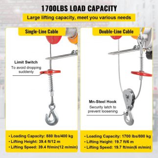 Ηλεκτρικός Γερανός VEVOR 800Kg/1700Lbs 1300W με Τρόλεϊ 12M/40Ft  DDHL800KGXCZH0001V2