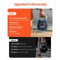 VEVOR Ρυθμιζόμενο Kettlebell με 7 Επίπεδα Βάρους HLKDHS1588KGL8BX1002V0