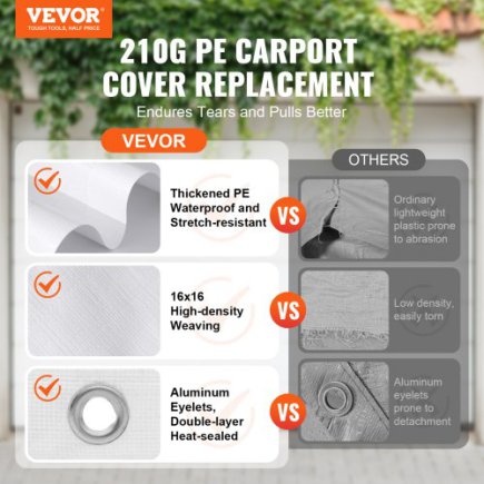 VEVOR Ανταλλακτική Καλύπτρα 10x20 ft για Στέγαστρο Αυτοκινήτου, Αδιάβροχη & UV Προστασία, Λευκή CKPB10X20FTB3Z2RRV0
