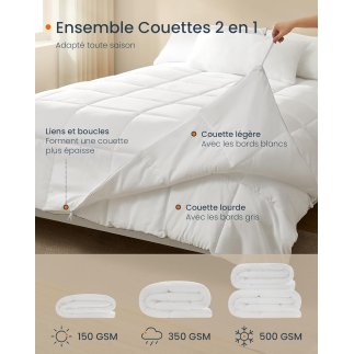 Σετ Παπλωμάτων 2 σε 1 SONGMICS HOME, 200 x 200 cm, 150 GSM Καλοκαιρινό & 350 GSM Χειμερινό, 500 GSM Όλες οι Εποχές, Λευκό Cloud 