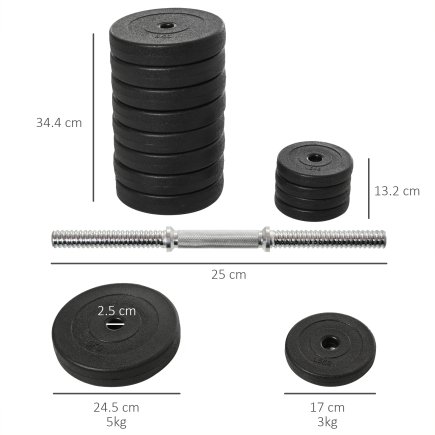 HOMCOM Set Dumbbells Gym 50kg Ρυθμιζόμενο κιτ Βαρών Bodybuilding με 12 Λαστιχένια Δίσκους Μαύρο B1-0127