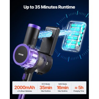 VEVOR Ισχυρή Ασύρματη Σκούπα 25KPa, 35λεπτη Διάρκεια, Ιδανική για Κατοικίδια & Όλα τα Δάπεδα GSXCQWXK150WJLWRQ001V2
