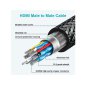 SWISSTEN Καλώδιο HDMI 2 μέτρα σε HDMI 4K 60Hz 8595217484634