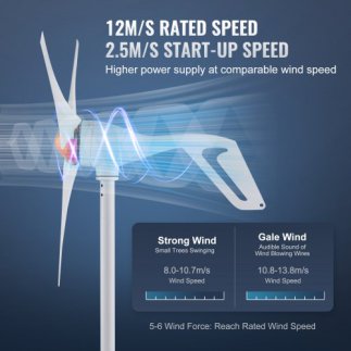Σετ Ανεμογεννήτριας VEVOR 500W 12V με 3 Πτερύγια & MPPT Ελεγκτή  FSSFLWLFDJ40F58LIV9