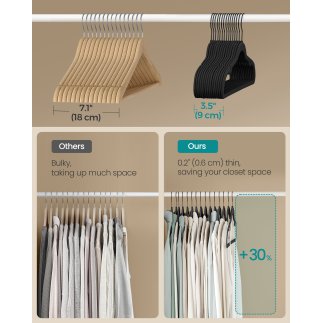 SONGMICS Σετ 50 Βελούδινες Κρεμάστρες με Μαύρο Άγκιστρο – Αντιολισθητικές & Εξοικονόμησης Χώρου, 43.5x22.5x0.6cm CRF021B02