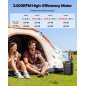 VEVOR Ανεμιστήρας Ομίχλης 2400 RPM με Δεξαμενή 12L, Μπαταρία 20000mAh, 4 Ταχύτητες & 3 Λειτουργίες Φωτισμού για Εσωτερικούς & Εξ