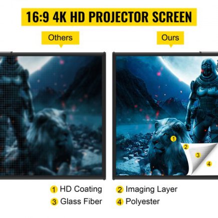 VEVOR Τρίποδο Οθόνη Προβολέα 60" 16:9 4K HD με Ρυθμιζόμενο Ύψος για Εσωτερική & Εξωτερική Χρήση TYPMDZCY60169TJZJV0