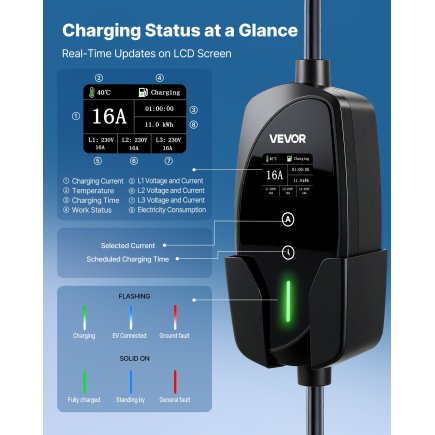 VEVOR Φορητός Φορτιστής Αυτοκινήτου Τύπου 2, 11 kW 16A, 3 Φάσεων με Καλώδιο 8 μέτρα και Οθόνη LCD, CEE16, IP66. OGBXCDQPM11KC6E7