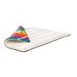 Ανώστρωμα Μονό 90 x 190 cm Vital Energy Memory Foam με Τουρμαλίνη VIDA10 020050
