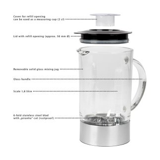 Μπλέντερ με Γυάλινη Κανάτα 1.8lt 1200W Inox PC-UM1006 Profi Cook