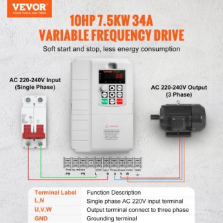 VEVOR Ευέλικτος Ρυθμιστής Ταχύτητας 3-Φάσεων 7.5KW 10HP BPDSQ10HP0005U6U2V7
