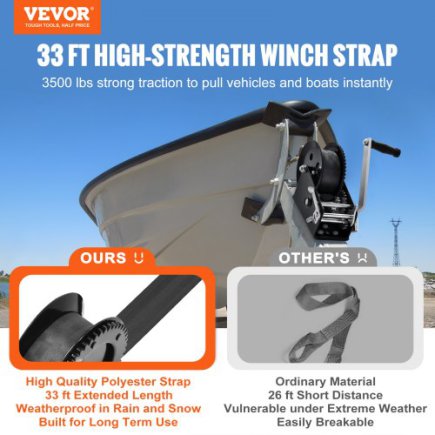 VEVOR Χειροκίνητος Βίντσι 3500 lbs με Ιμάντα 33 ft για Σκάφος/Τρέιλερ CYSDJP3500BDRD94XV0