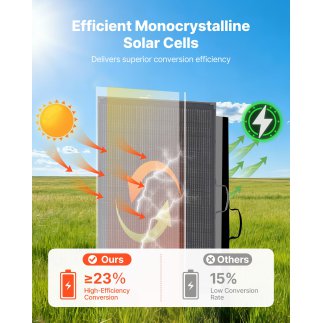 VEVOR Πτυσσόμενο Ηλιακό Πάνελ 200W με Σκελετό, Υψηλής Απόδοσης Μονοκρυσταλλικό Φορητό Φορτιστής με 30A PWM Ελεγκτή & MC4, IP67 Α