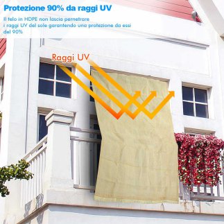 BAKAJI Πανί Σκίασης 280x295 HDPE με Κρίκους για Μπαλκόνι Βεράντα Μπεζ 02832421