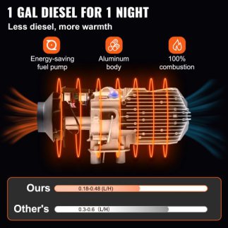 Θερμαντήρας Diesel 12V 8KW με Οθόνη για RV/Φορτηγά  ZCJRQYTJ8KWDFKYJ1V0