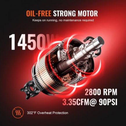 VEVOR Αεροσυμπιεστής 6.3 Γαλόνια 1450W 3.35 CFM@ 90PSI 70 dB Υπερ-Ήσυχος Χωρίς Λάδι W24L1450W220V09PIV2