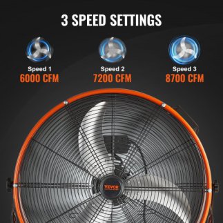 VEVOR  Βιομηχανικός Ανεμιστήρας 24" 3 Ταχ. 8600CFM Αποθήκης  GYLSFS24YCACTZXEZV2