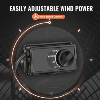 VEVOR  Βιομηχανικός Ανεμιστήρας 24" 3 Ταχ. 8600CFM Αποθήκης  GYLSFS24YCACTZXEZV2